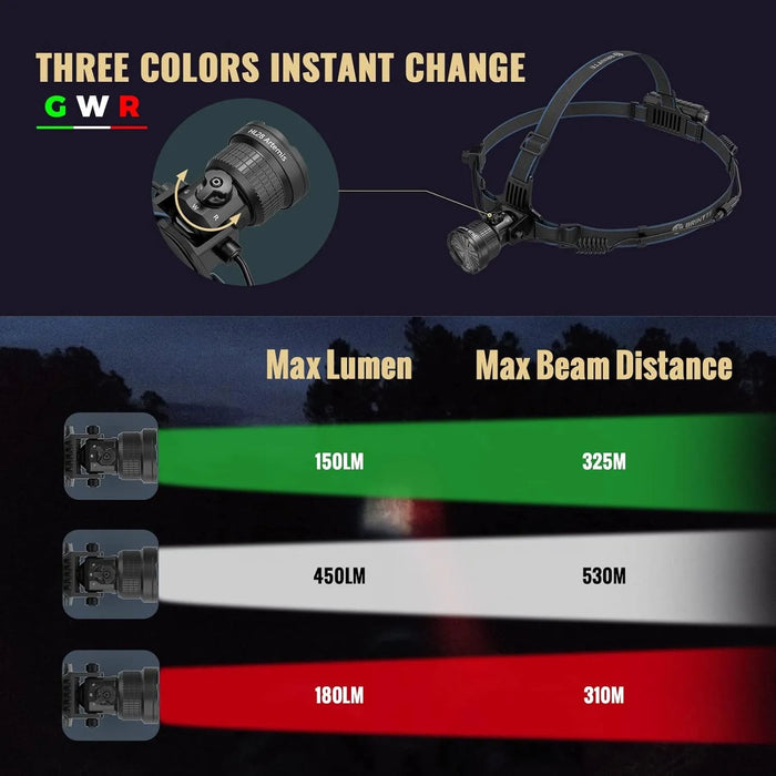 Brinyte pandelampe – natjagt og eftersøg | The Hunting Shop