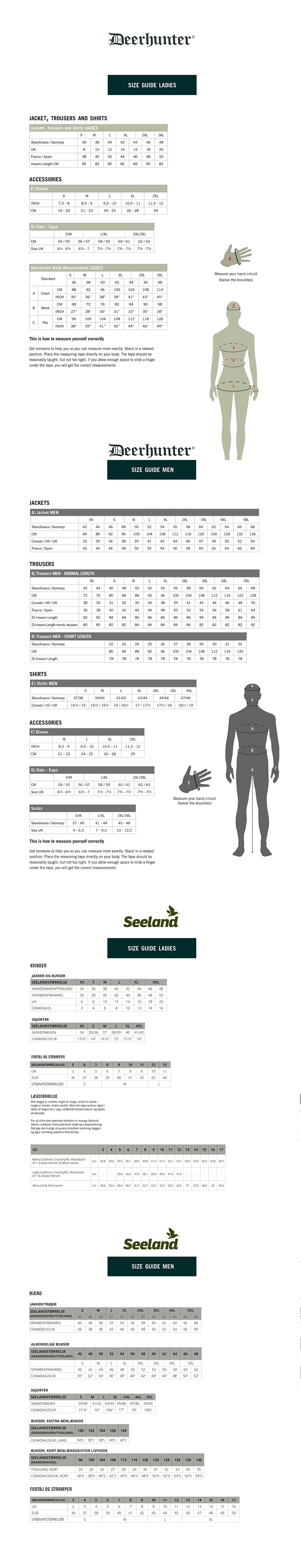 Størrelses guide